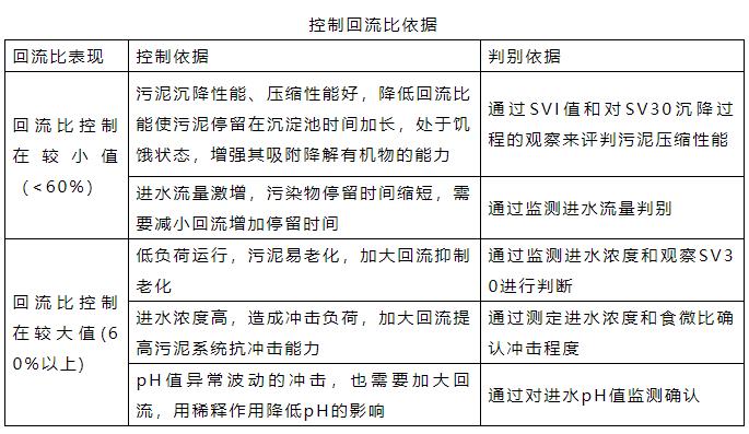 污水處理設備__全康環(huán)保QKEP