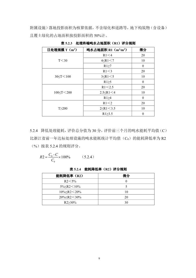 污水處理設(shè)備__全康環(huán)保QKEP