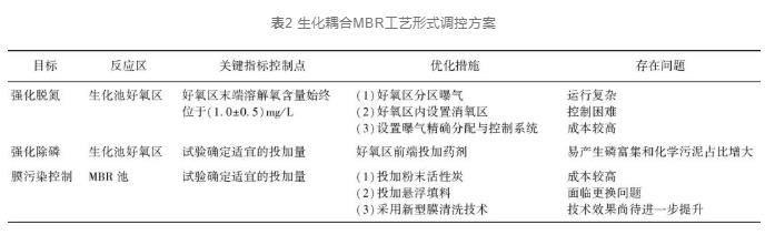 污水處理設(shè)備__全康環(huán)保QKEP