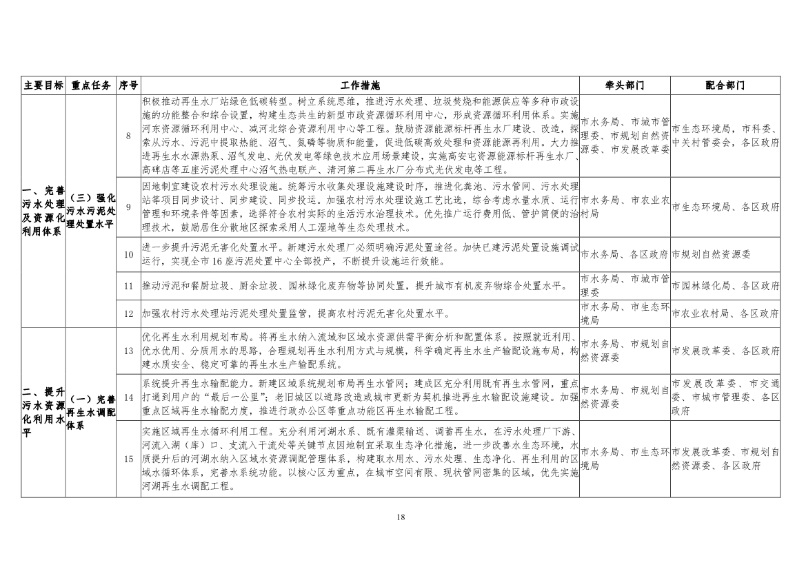 污水處理設(shè)備__全康環(huán)保QKEP