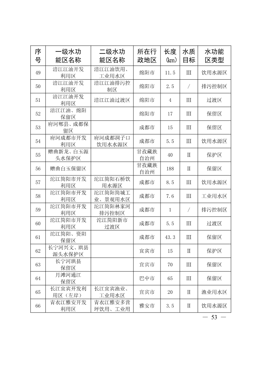 污水處理設備__全康環(huán)保QKEP
