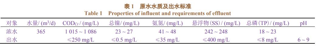 污水處理設(shè)備__全康環(huán)保QKEP