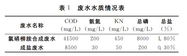 污水處理設(shè)備__全康環(huán)保QKEP