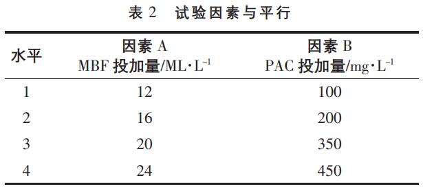 污水處理設(shè)備__全康環(huán)保QKEP