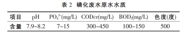 污水處理設(shè)備__全康環(huán)保QKEP