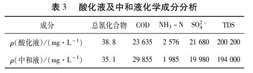 污水處理設(shè)備__全康環(huán)保QKEP