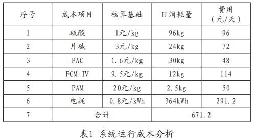 污水處理設(shè)備__全康環(huán)保QKEP