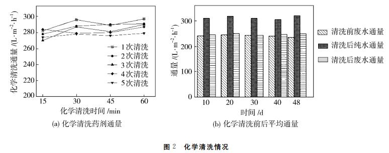 污水處理設(shè)備__全康環(huán)保QKEP