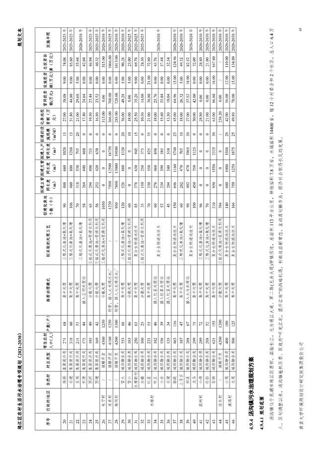 污水處理設(shè)備__全康環(huán)保QKEP