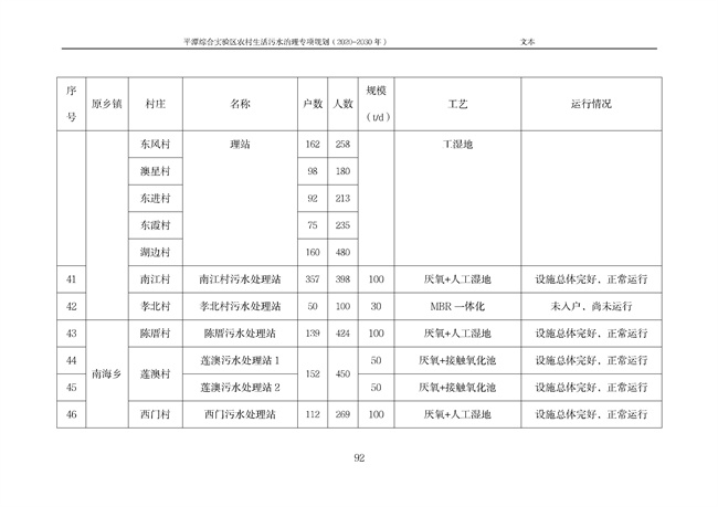 污水處理設(shè)備__全康環(huán)保QKEP