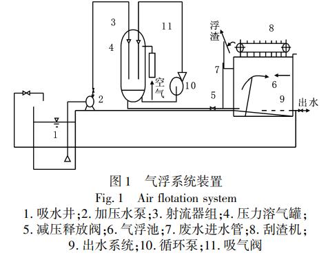 污水處理設(shè)備__全康環(huán)保QKEP