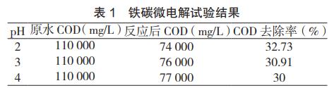 污水處理設(shè)備__全康環(huán)保QKEP