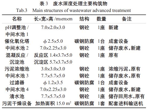 污水處理設(shè)備__全康環(huán)保QKEP