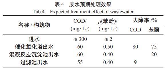 污水處理設(shè)備__全康環(huán)保QKEP