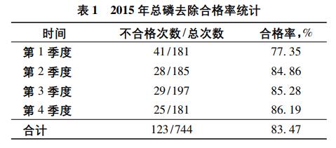 污水處理設(shè)備__全康環(huán)保QKEP