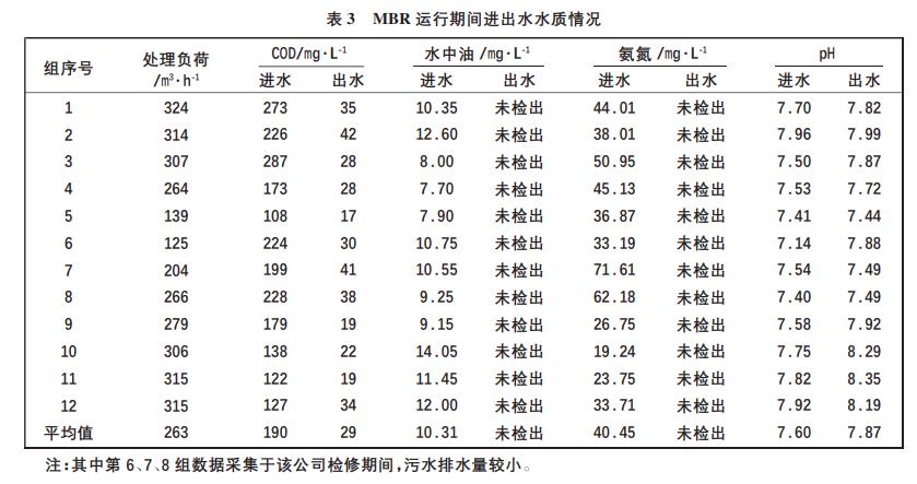 污水處理設(shè)備__全康環(huán)保QKEP