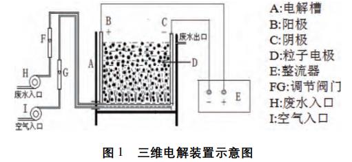 污水處理設備__全康環(huán)保QKEP