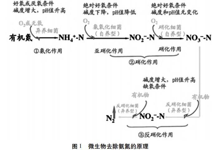 污水處理設(shè)備__全康環(huán)保QKEP