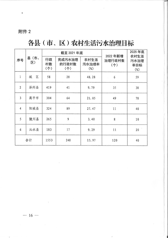 污水處理設(shè)備__全康環(huán)保QKEP