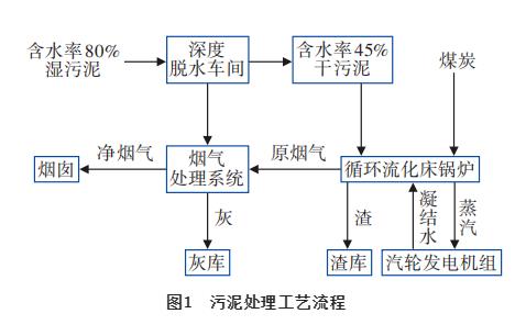 污水處理設備__全康環(huán)保QKEP