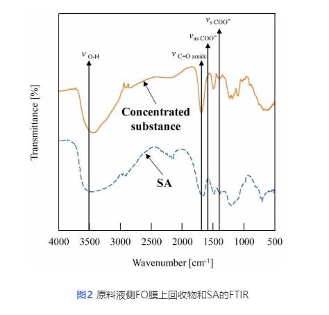 污水處理設備__全康環(huán)保QKEP