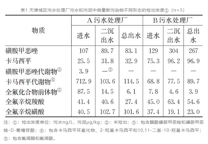 污水處理設(shè)備__全康環(huán)保QKEP