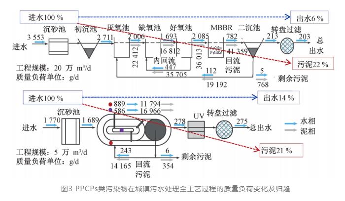 污水處理設(shè)備__全康環(huán)保QKEP