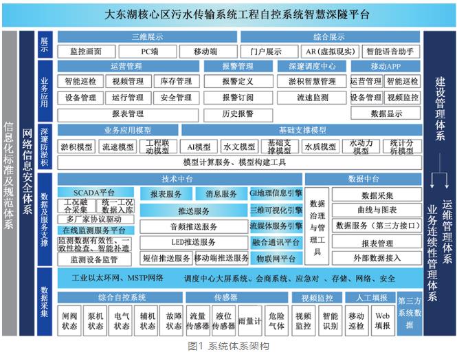 污水處理設(shè)備__全康環(huán)保QKEP