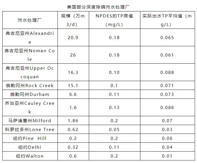 污水處理設備__全康環(huán)保QKEP