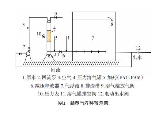 污水處理設(shè)備__全康環(huán)保QKEP