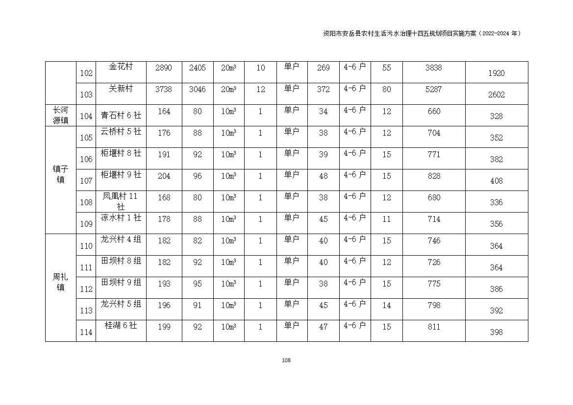 污水處理設(shè)備__全康環(huán)保QKEP