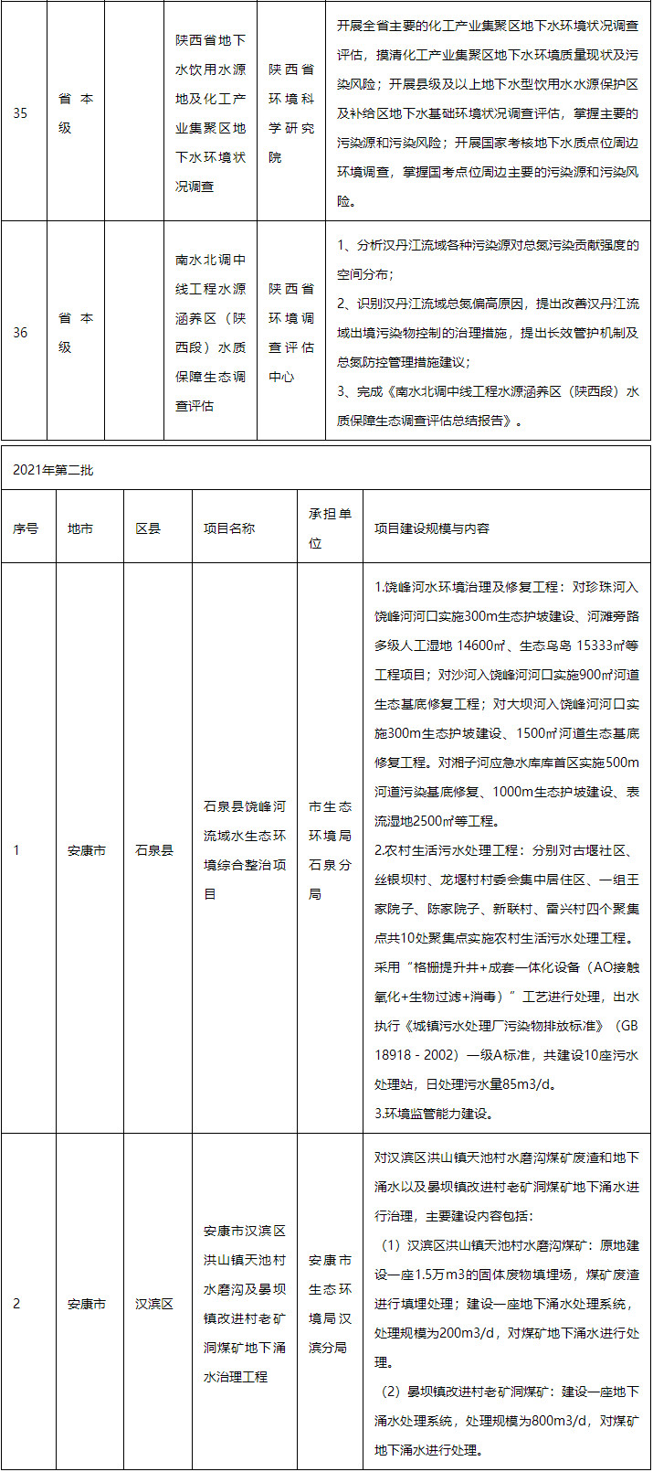 污水處理設(shè)備__全康環(huán)保QKEP