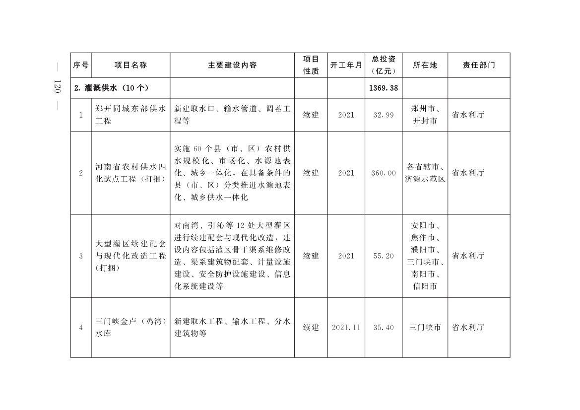 污水處理設(shè)備__全康環(huán)保QKEP