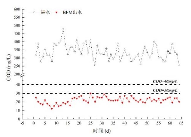 污水處理設(shè)備__全康環(huán)保QKEP