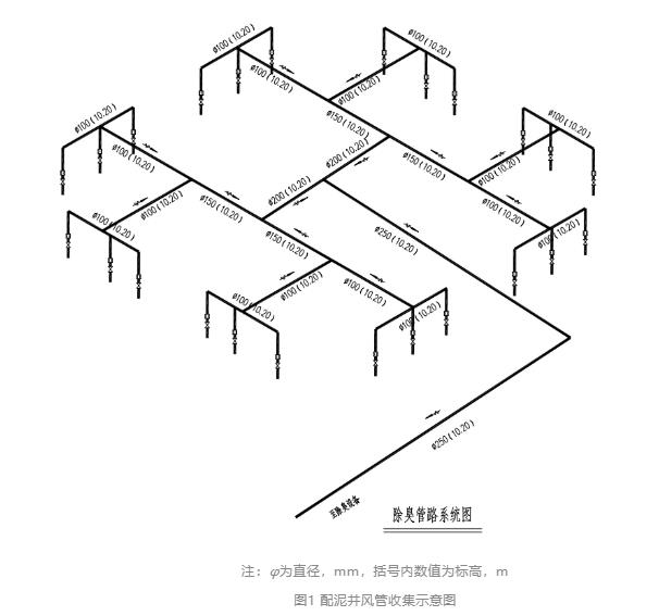 污水處理設備__全康環(huán)保QKEP