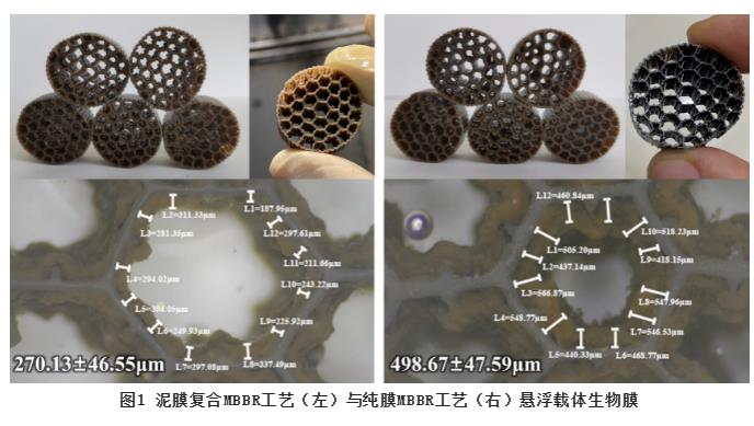 污水處理設(shè)備__全康環(huán)保QKEP