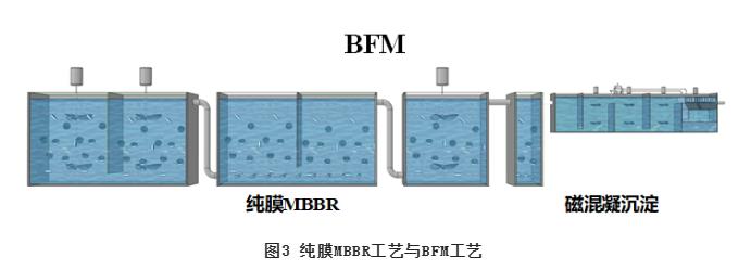 污水處理設(shè)備__全康環(huán)保QKEP