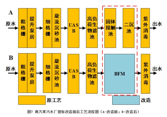 污水處理設(shè)備__全康環(huán)保QKEP