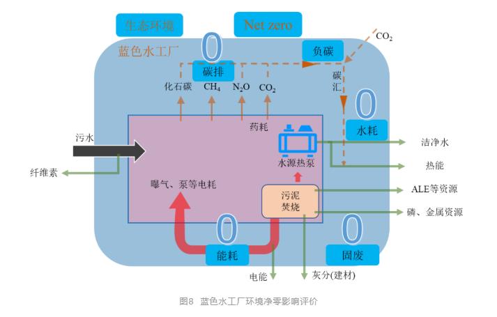 污水處理設備__全康環(huán)保QKEP