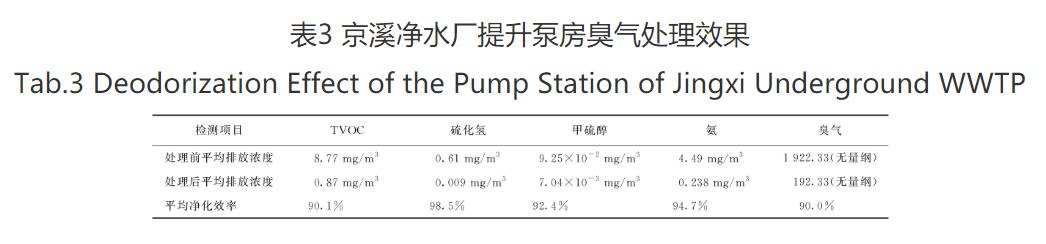 污水處理設(shè)備__全康環(huán)保QKEP