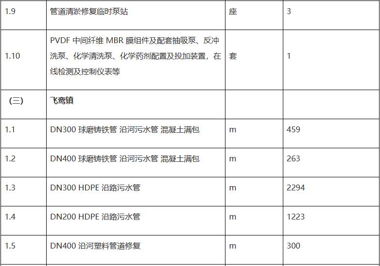 污水處理設(shè)備__全康環(huán)保QKEP