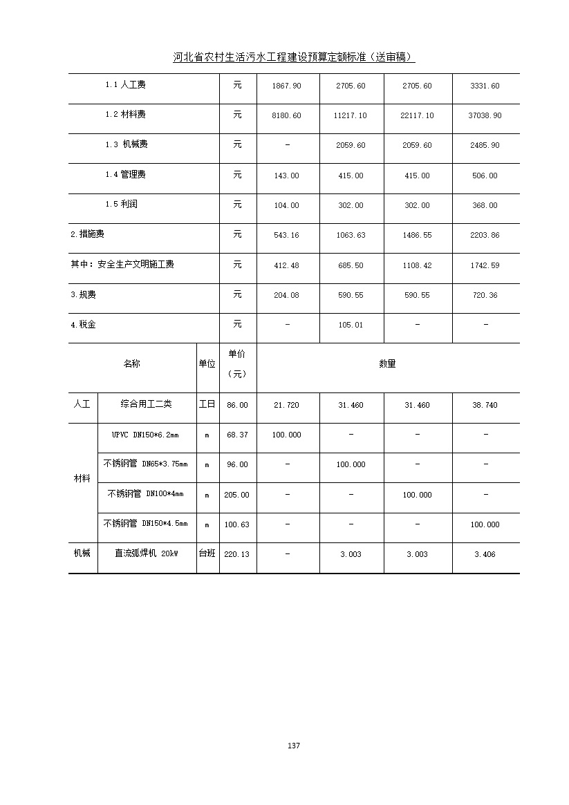 污水處理設(shè)備__全康環(huán)保QKEP