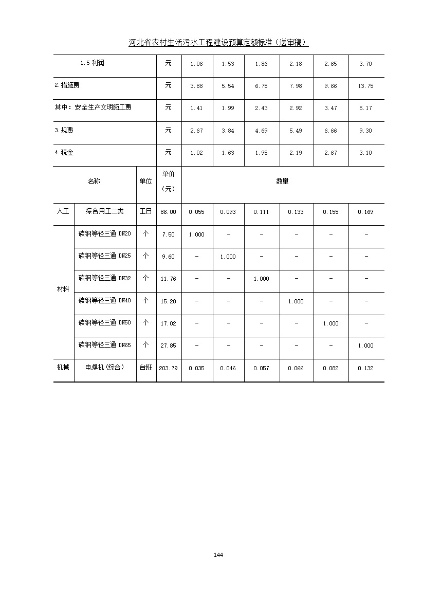 污水處理設(shè)備__全康環(huán)保QKEP