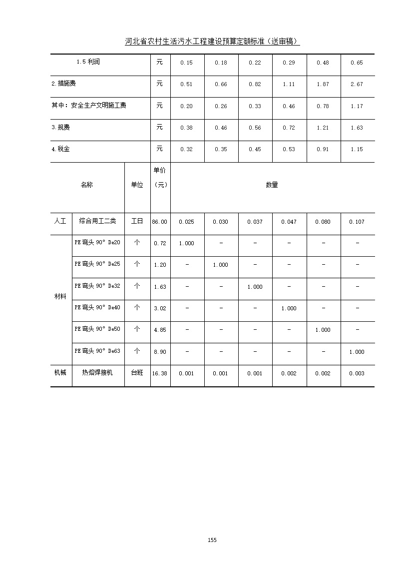 污水處理設(shè)備__全康環(huán)保QKEP