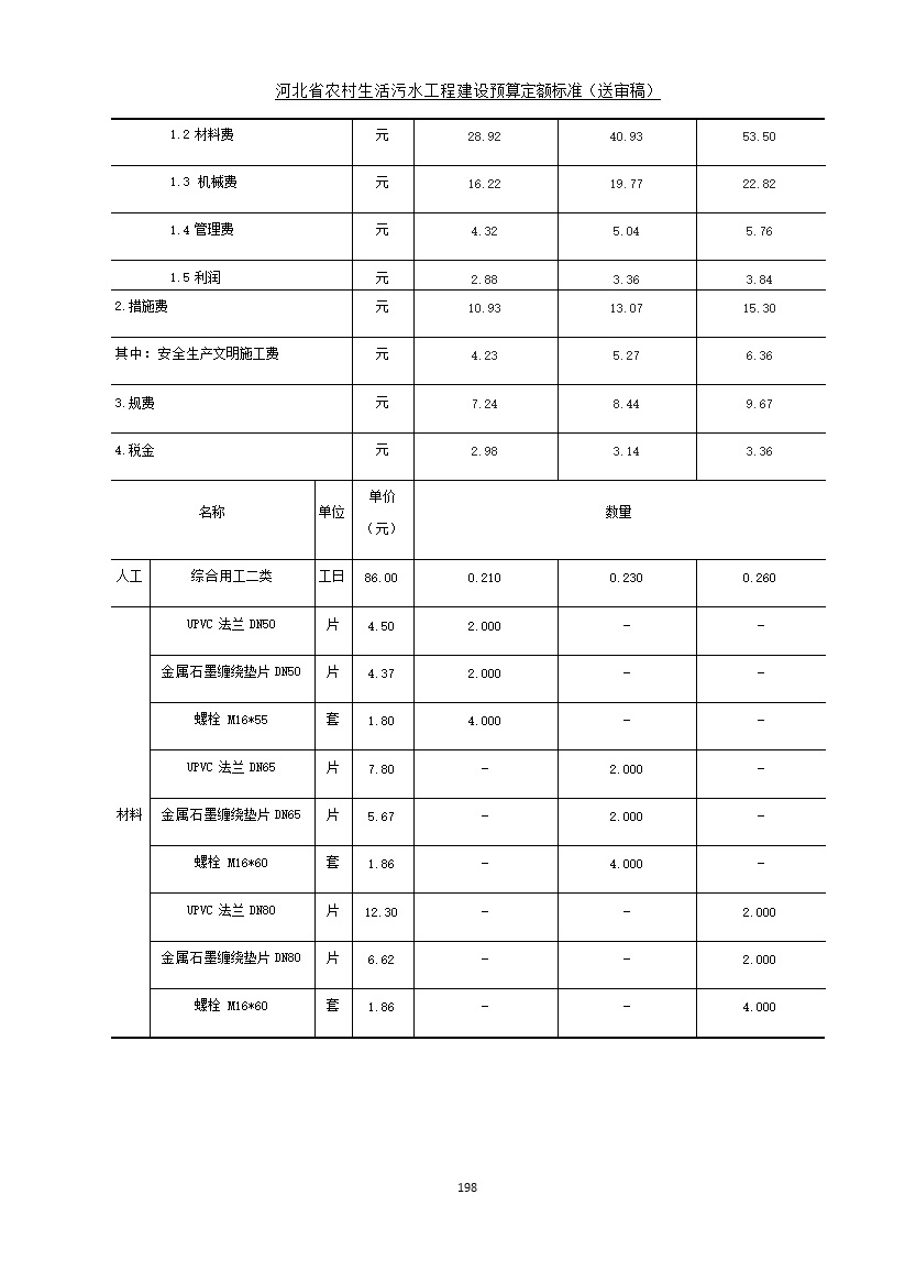 污水處理設(shè)備__全康環(huán)保QKEP