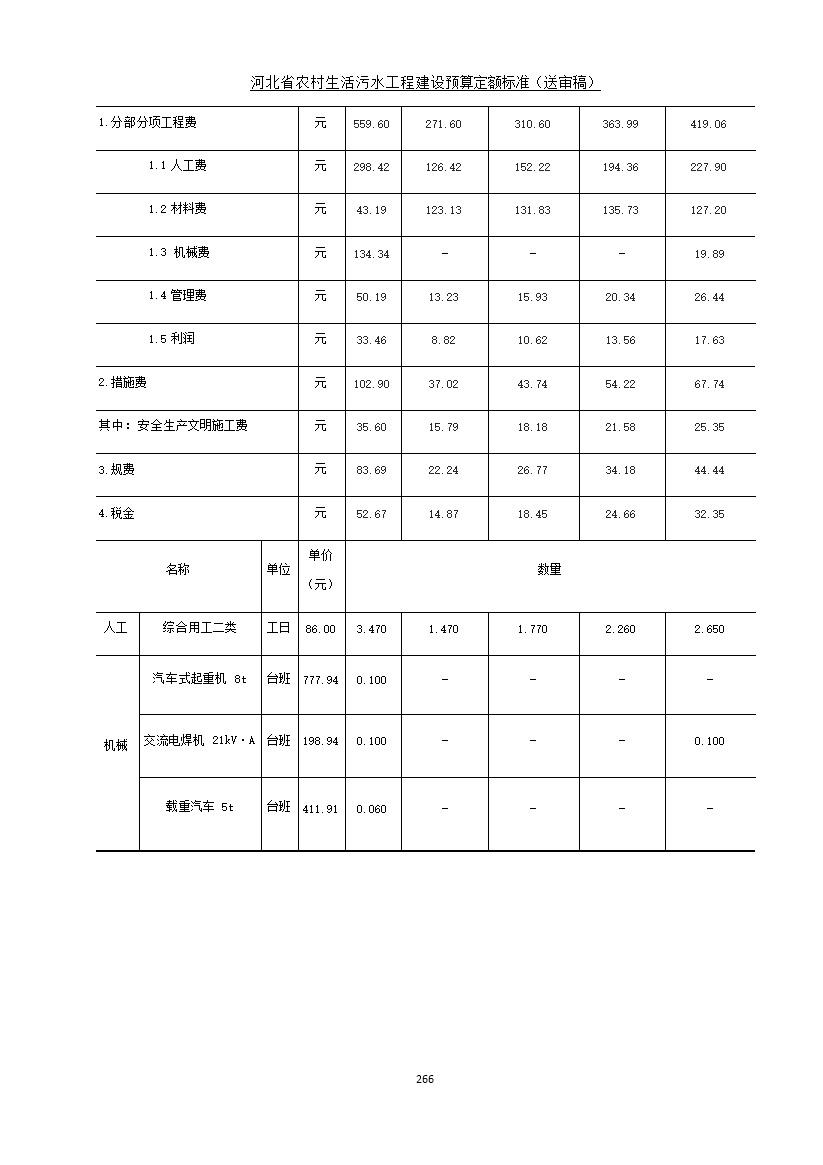 污水處理設(shè)備__全康環(huán)保QKEP