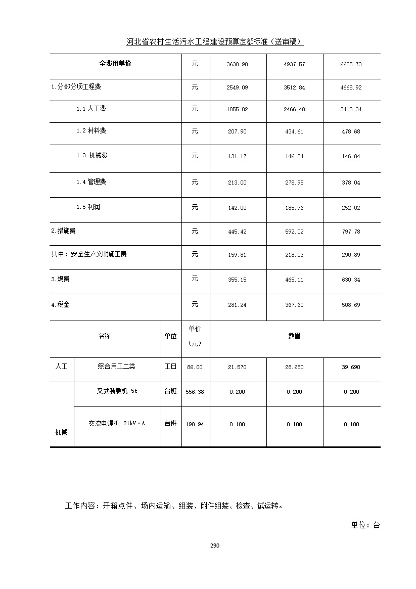 污水處理設(shè)備__全康環(huán)保QKEP