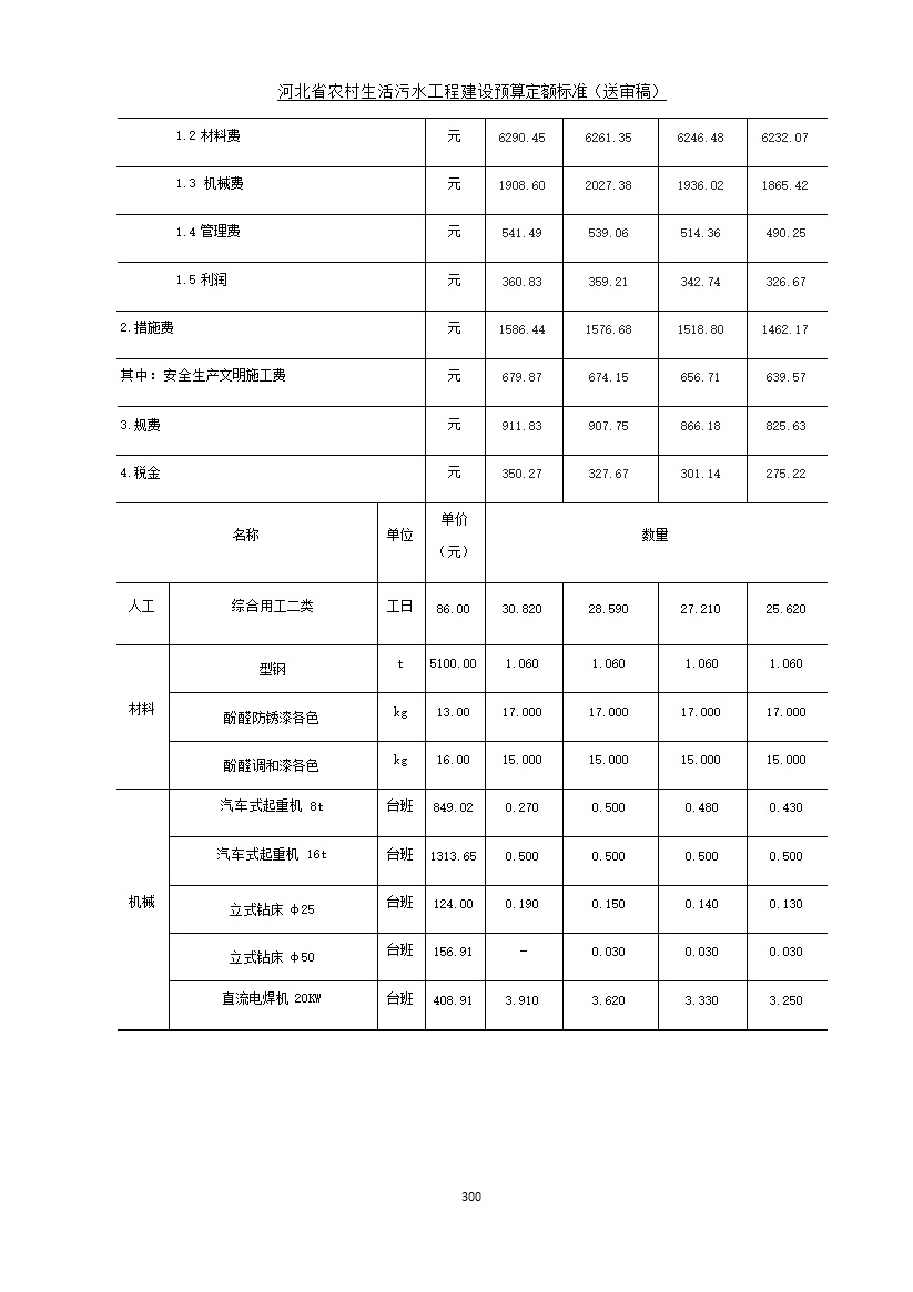 污水處理設(shè)備__全康環(huán)保QKEP