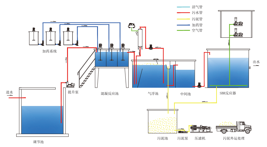 污水處理設備__全康環(huán)保QKEP