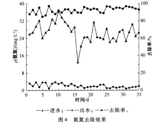 污水處理設(shè)備__全康環(huán)保QKEP